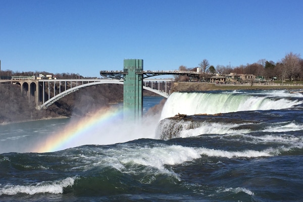 Niagara Falls NY